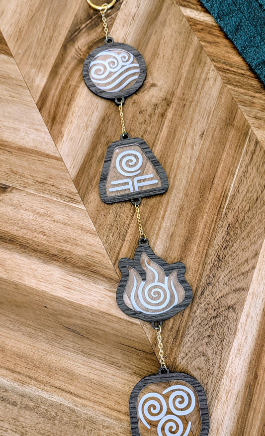 ATLA Nations Window Chain